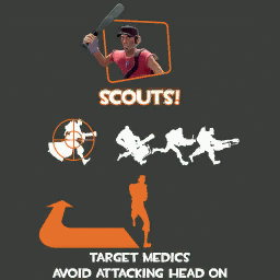 Stupid Scout's in game spray